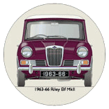 Riley Elf Mk2 1963-66 Coaster 4